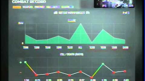 Some weird create a class glitch on Black ops! WTF moment!