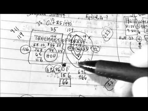 Cern, #Simpsons s2e3 , Dimensional Gateway symbolism 2:44 - YouTube