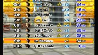 [IL Week 4] ιm vs [¢ß] (3 races)