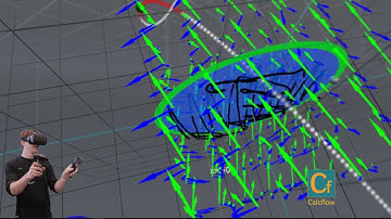 Calcflow Tutorial Episode 7: Curl and Divergence Example
