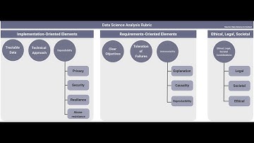 Data Exchange Podcast (Episode 164): Peter Norvig and Alfred Spector