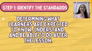 Authentic assessment- Step 1-4