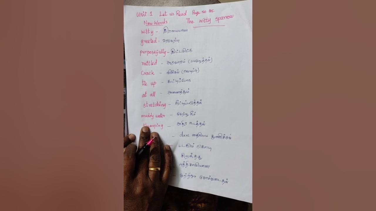 THE WITTY SPARROW VTH STD YouTube the-witty-sparrow-vth-std-youtube