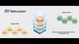 Netcracker transforms the digital experience