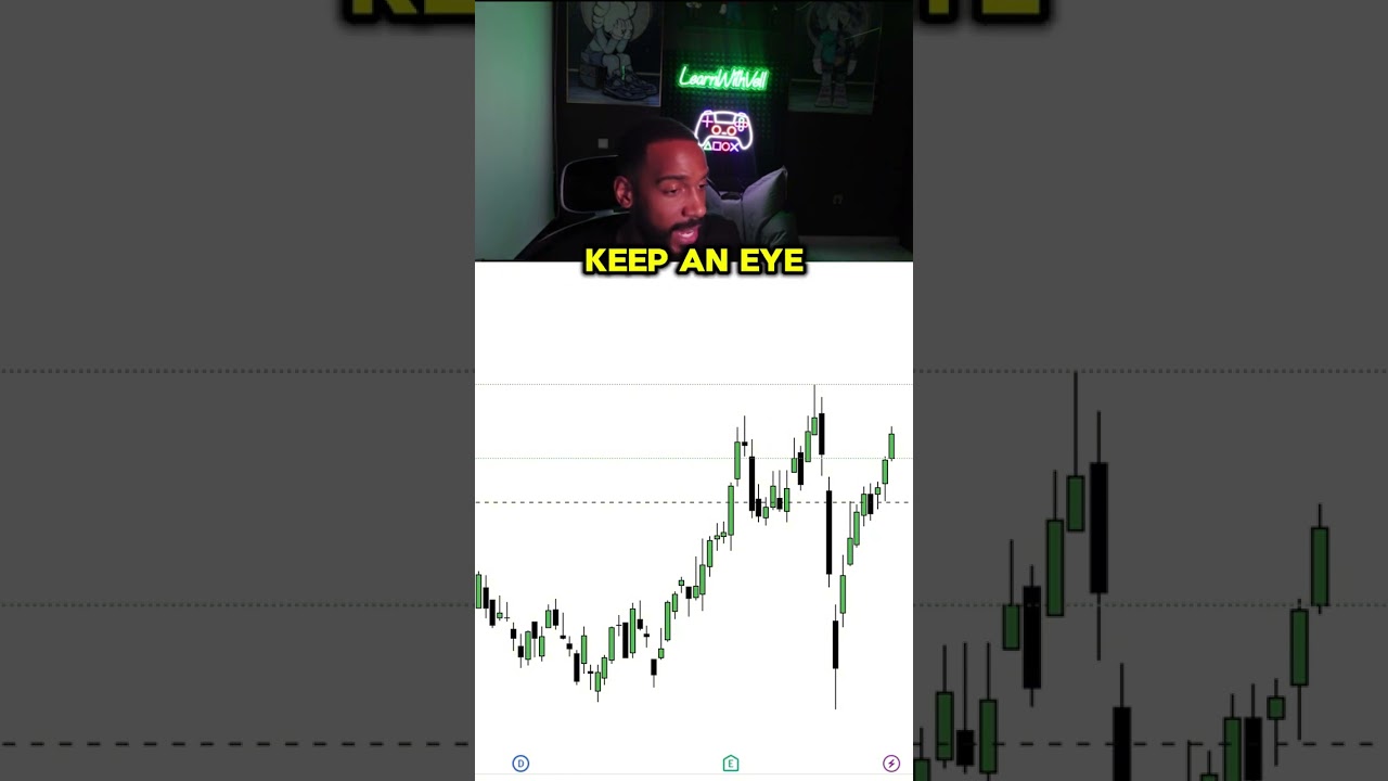 Unlocking a strategy to trade the S&P 500 📈