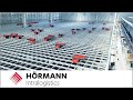 AutoStore  |  The Future of Warehousing is Reality  |  English