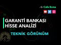 Garanti Bankası Detaylı Analizi - Teknik Görünüm - Garan Hisse Analizi