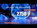 حصيلة انتشار فيروس كورونا في الجزائر 31 ديسمبر2020 