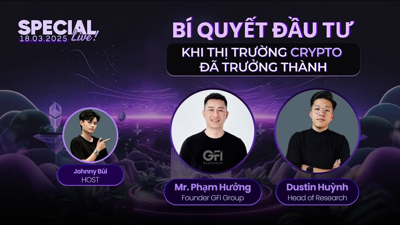 Outline Video Chiến lược ĐẦU TƯ HIỆU QUẢ khi thị trường CRYPTO đã trưởng thành
