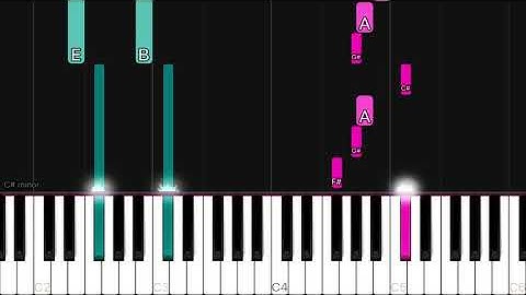 Transformers THEME - Arrival To Earth | EASY Piano Tutorial