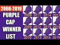 IPL Purple Cap WINNERS LIST/IPL  All Season 2008 - 2019 Purple Cap WINNERS LIST/ IPL  2020