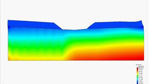 Centrifuge Model with Earthquake Drains Simulation