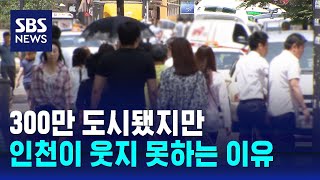 인천, 서울·부산 이어 300만 도시됐지만…못 웃는 이유 / SBS