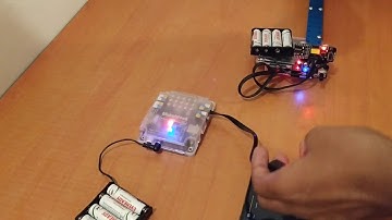 Midi-beats and Theremin (Test)