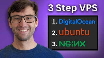 VPS Tutorial for Beginners: Website Setup on DigitalOcean (2025)