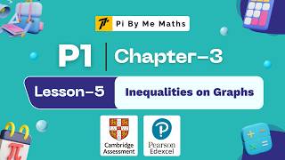P1 | Ch3 | Lesson5 | Inequalities on graphs | Pure mathematics1 | WMA11 | Pearson Edexcel