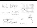 Forced Vibrations of Single-DOF Systems with Harmonic Support Displacement (with 2 Examples)