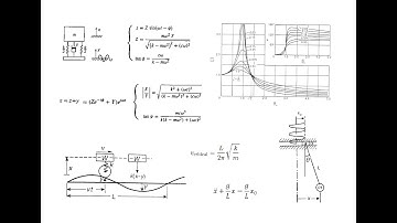 Forced Vibrations of Single-DOF Systems with Harmonic Support Displacement (with 2 Examples)