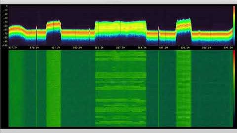 Interesting 5MHz pedestal at 887.5 just below ISM band