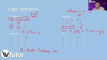 COS2661 Lesson 1: Introduction to Logic