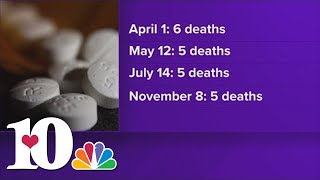 Suspect drug overdose deaths down in Knox County, according to DA's office