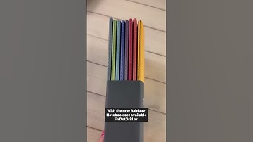 New #makselife #rainbow #notebooks #colorcoded to match the #goalsetting life areas! #planwithme