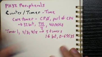 Counter timer peripheral on the PIC32