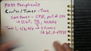 Famous Counter timer peripheral on the PIC32 Profile