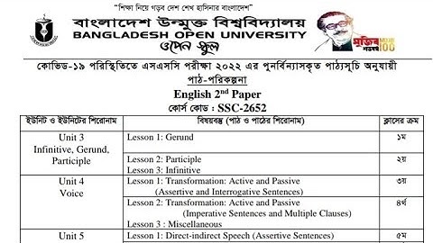 উন্মুক্ত এসএসসি ২য় বর্ষ সিলেবাস ২০২২,Open University SSC 2022 Syllabus,BOU SSC exam 2022 syllabus