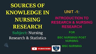 Sources of knowledge in Nursing Research-|Nursing Research & Statistics|Bsc|MSc|post basic Nursing
