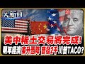 全球經濟影響