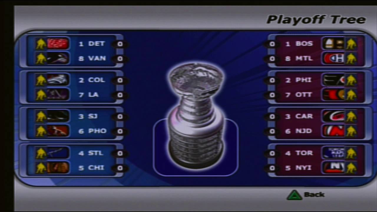 2002 NHL Playoff Tree NHL 2002 - YouTube