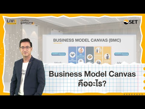 What is a Business Model Canvas? | 5 Minute Biz Knowledge