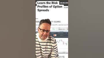 Options Trading for Beginners | Step 2 Risk Profile #options #optionsstrategy