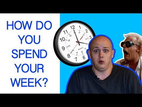 Time Management FROM Dummies