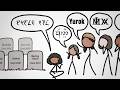 Language Recognition and Species Reclassification