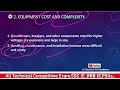 Why Not Transfer All Power at High Voltage? | Power System Explained | JE Electrical Niti Academy