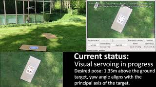 Robust Nonlinear Model Predictive Control Based Visual Servoing of Quadrotor UAVs Net Worth
