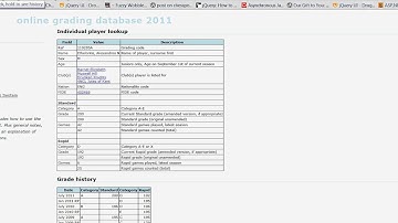 Chess World.net : New English Chess Federation (ECF) grades are out! - July 2011 (Chessworld.net)
