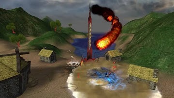 The UAISK meets AFX2