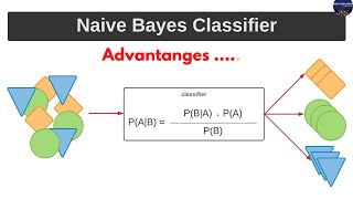 Machine Learning Zero to Hero in Bangla | part 14 | Naive Bayes Classifier Advantages