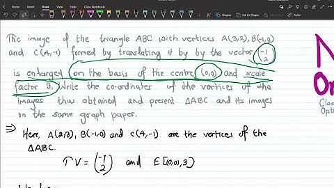 What is Transformation | Class 10 Opt Math | SEE Optional MAth Concepts