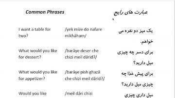 Farsi Conversation: Most Common Words and Phrases: Lesson 94: Pass me a menu