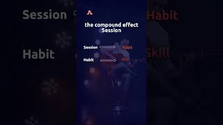 You don't need more time to learn music. You need this.