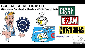CISSP Cyber Security: BCP Metrics (MTBF, MTTR, MTTF) (Mean Time To) #businesscontinuityplanning #bcp