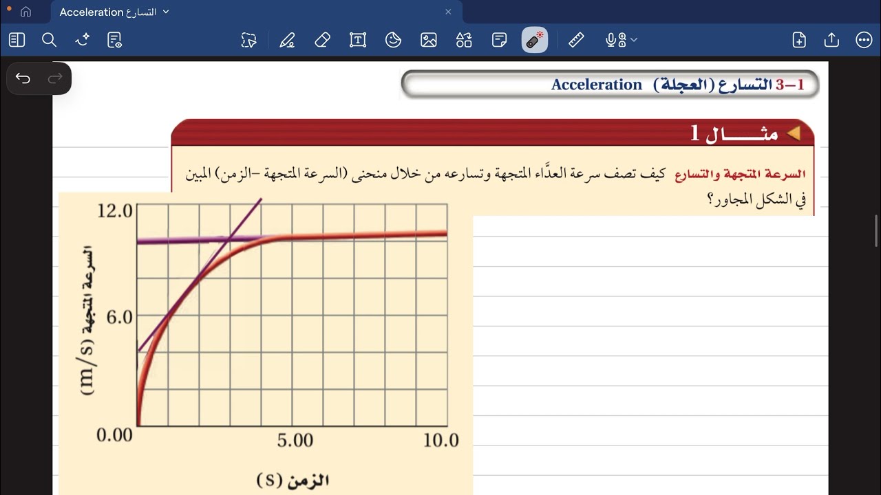 مثال 1 (التسارع)