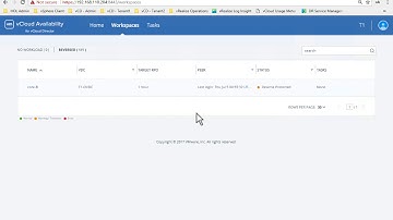 VMware vCloud Availability 2.0.1 :  failover , reverse and failback VM