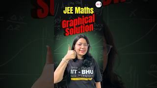 Crazy Graphical Solution Question to JEE Problem #jeemath #jeemain2026 #jee #mathstricks