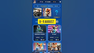 Hamster Kombat Game Dev Daily Combo | 8 August Hamster Kombat Daily Combo |Hamster Daily Combo