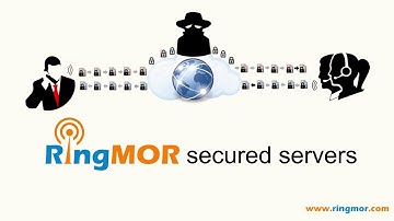 RingMOR encrypted security for VOIP conversations